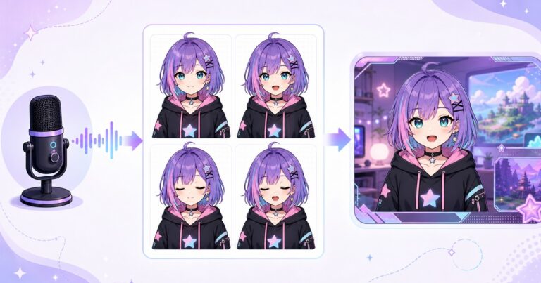 Microphone input connected to four PNGTuber states and a stream scene